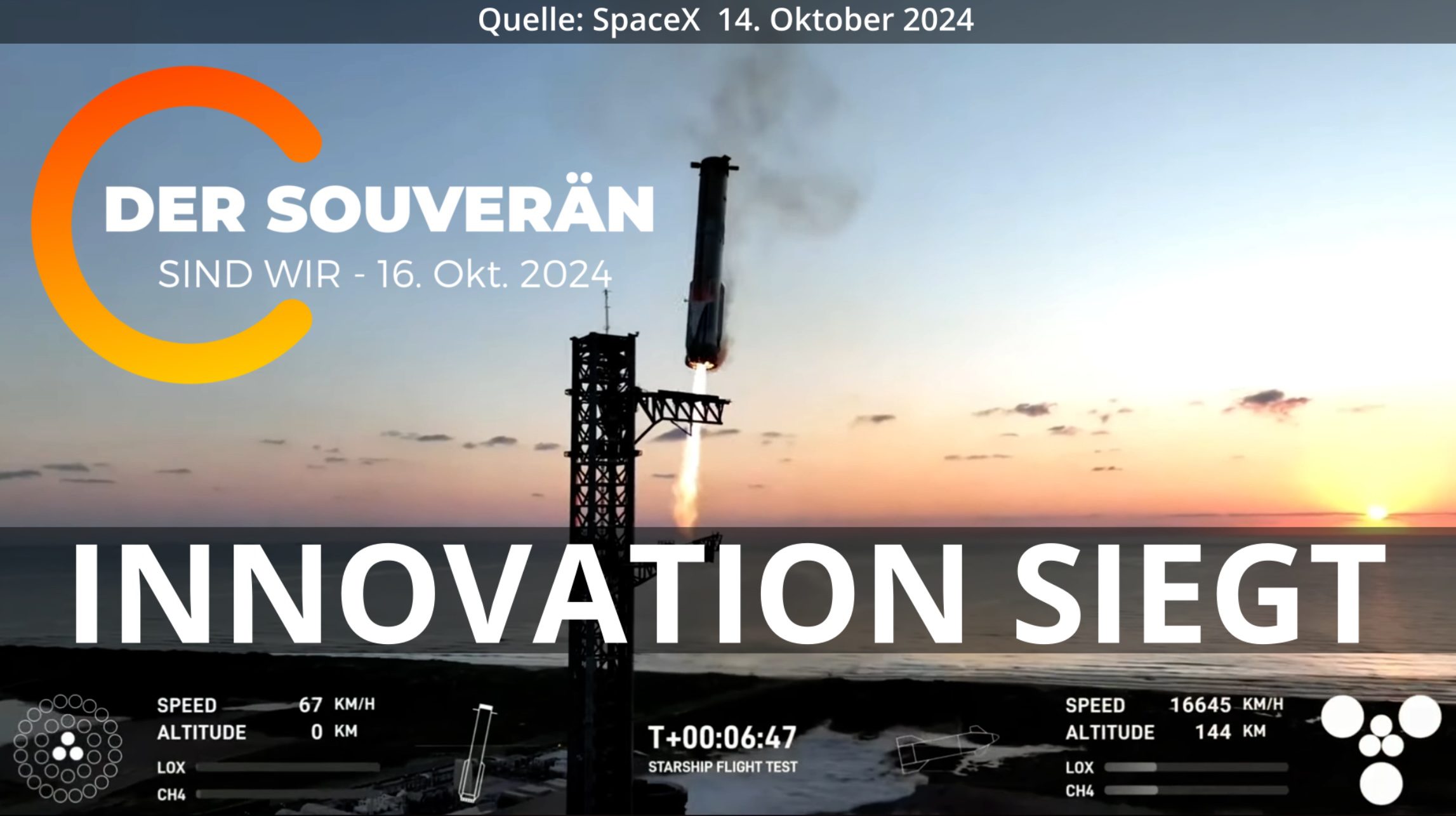 Innovation siegt gegen Regulation – Der Souverän 16. Okt. 2024